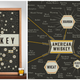 Illustration for article titled The Many Types Of Whiskey